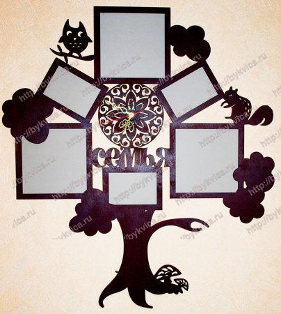 Рамка из дерева со словами. Семейное дерево