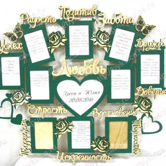 ramki158 Рамка семейная