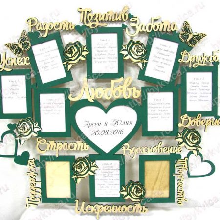 Рамка семейная